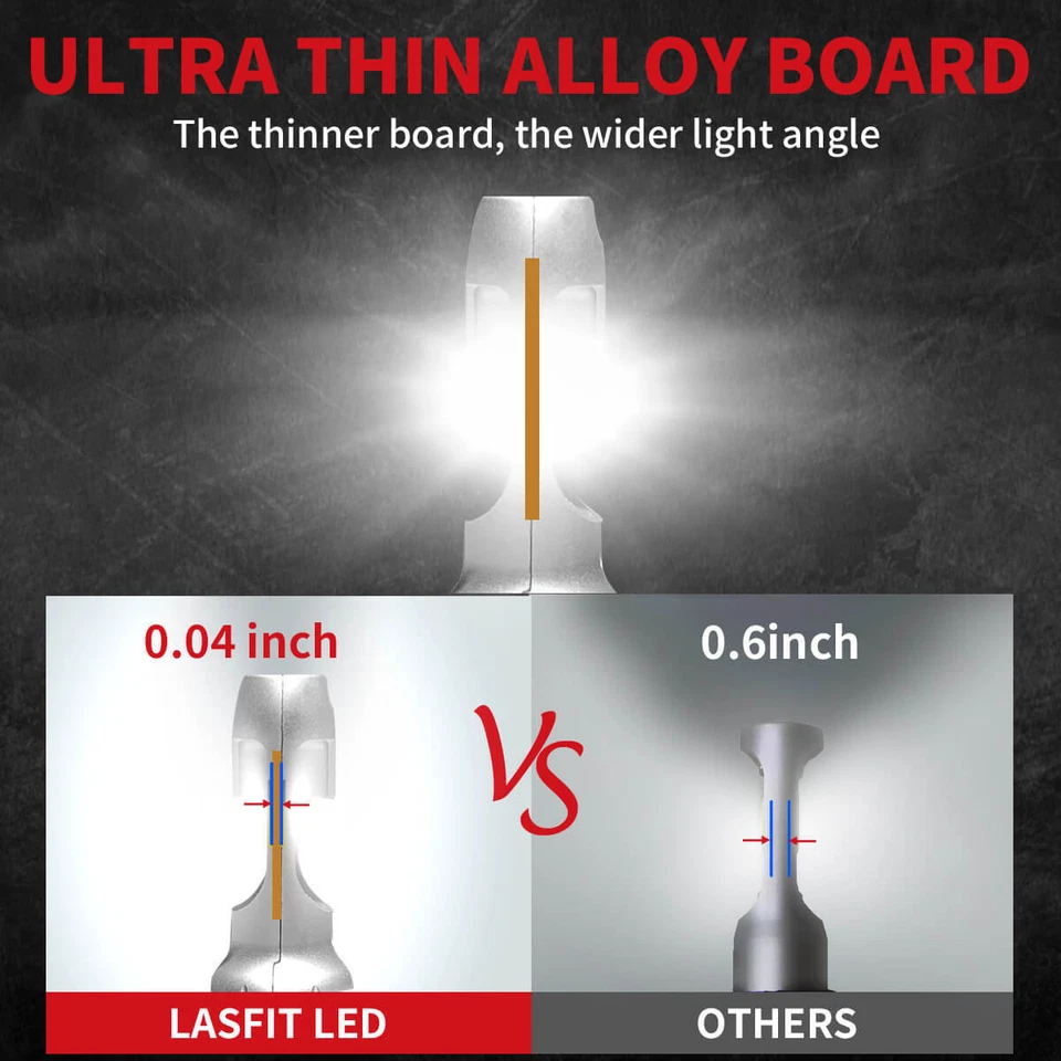 Ajuste para Honda Fit 2007-2020 Faro LED Bombilla de haz alto bajo Super Blanco 6000K Foto 4 de 4