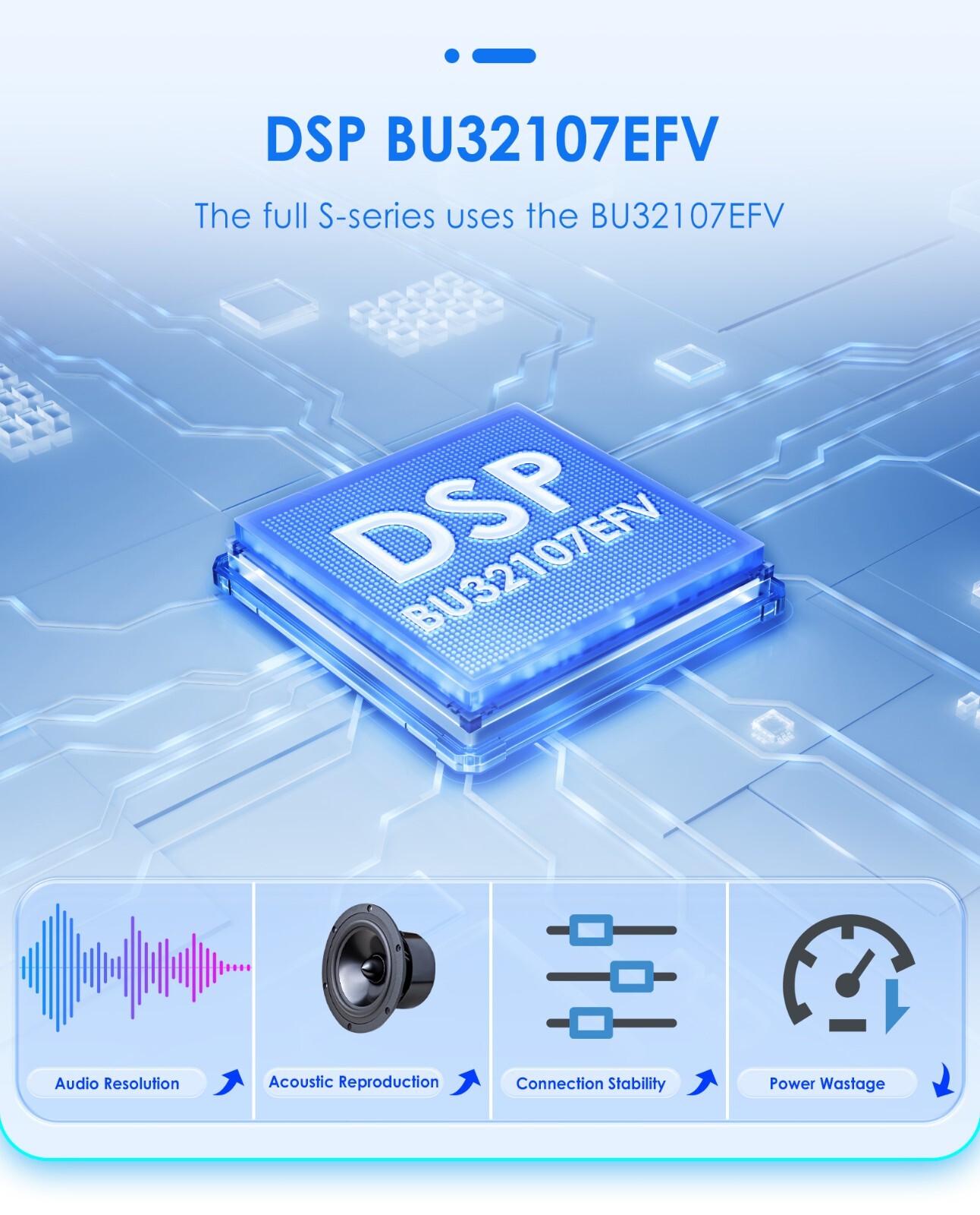 10.33" For Toyota RAV4 2019 Android 8Core Carplay Car Radio GPS Stereo WiFi DSP