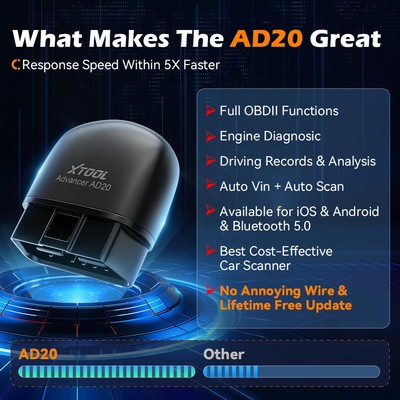 XTOOL Advancer AD20 OBD2 Scanner BT 5.0 - Autodiagnose, Fehlercodes, universell