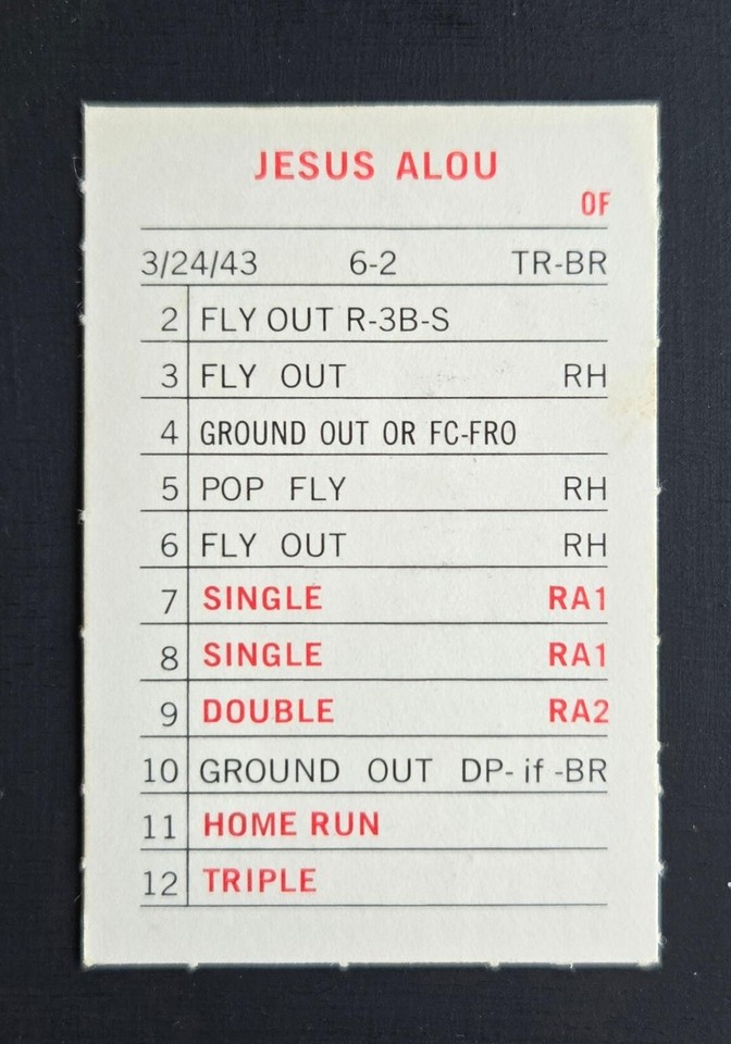 1969 Milton Bradley Baseball game card Jesus Alou Houston Astros EX