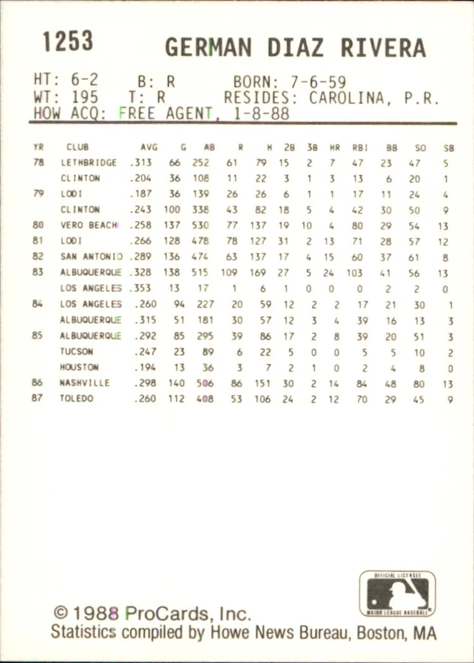 German Rivera 1988 ProCards #1253 RC Denver Zephyrs *AutographDen* - Image 2 of 2