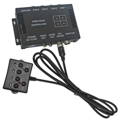 Ampire SW-QUAD-4P - Video Splitter Heavy Duty (Single/Quad)