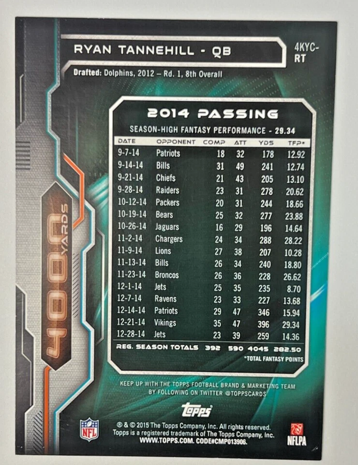 2015 Topps 4000 Club RYAN TANNEHILL Jumbo 5x7 Gold 10/10 SSP #4KYC-RT Dolphins - Image 2 of 2