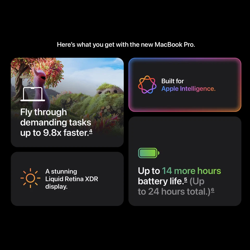 16-inch Apple MacBook Pro M4 Max 16-core CPU 40-core GPU 128GB Ram 1TB SSD Black - Image 4 of 4