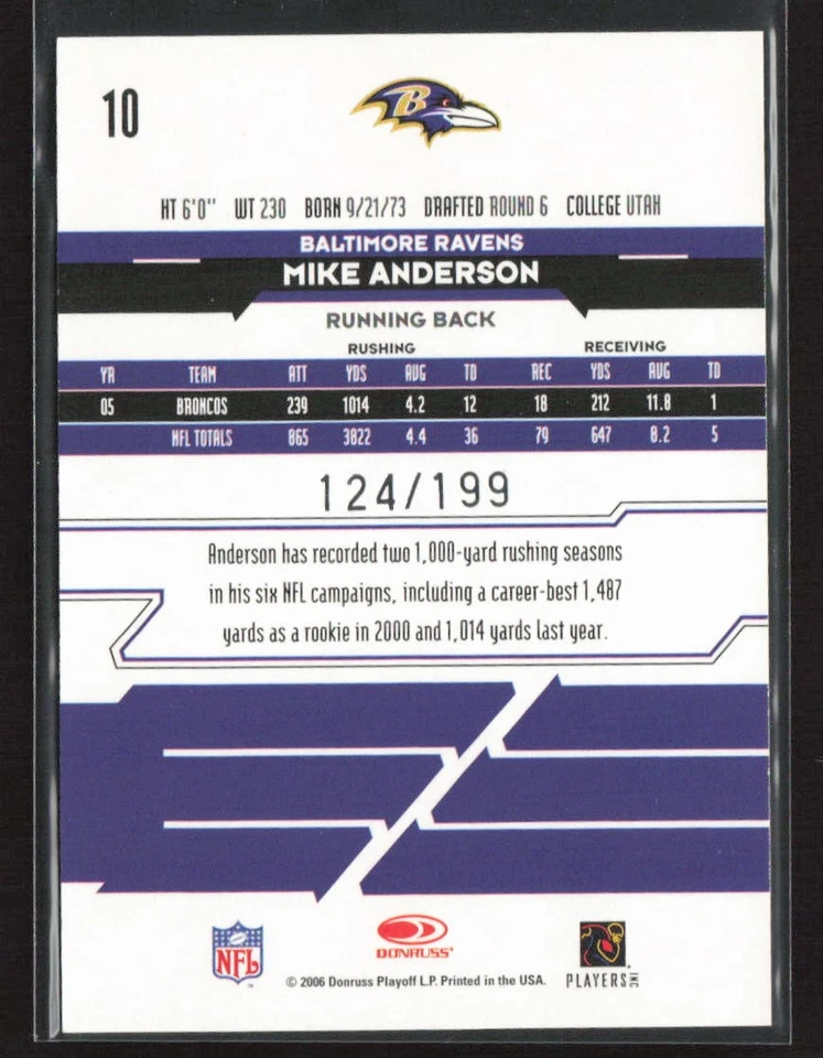 Mike Anderson 2006 Leaf Rookies & Stars #10 Longevity Silver /199 Ravens - Image 2 of 2