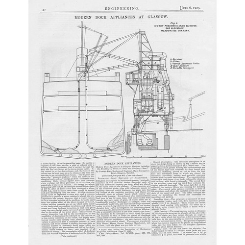GLASGOW HARBOUR Modern Dock Appliance 2x Antique Engineering Prints 1923