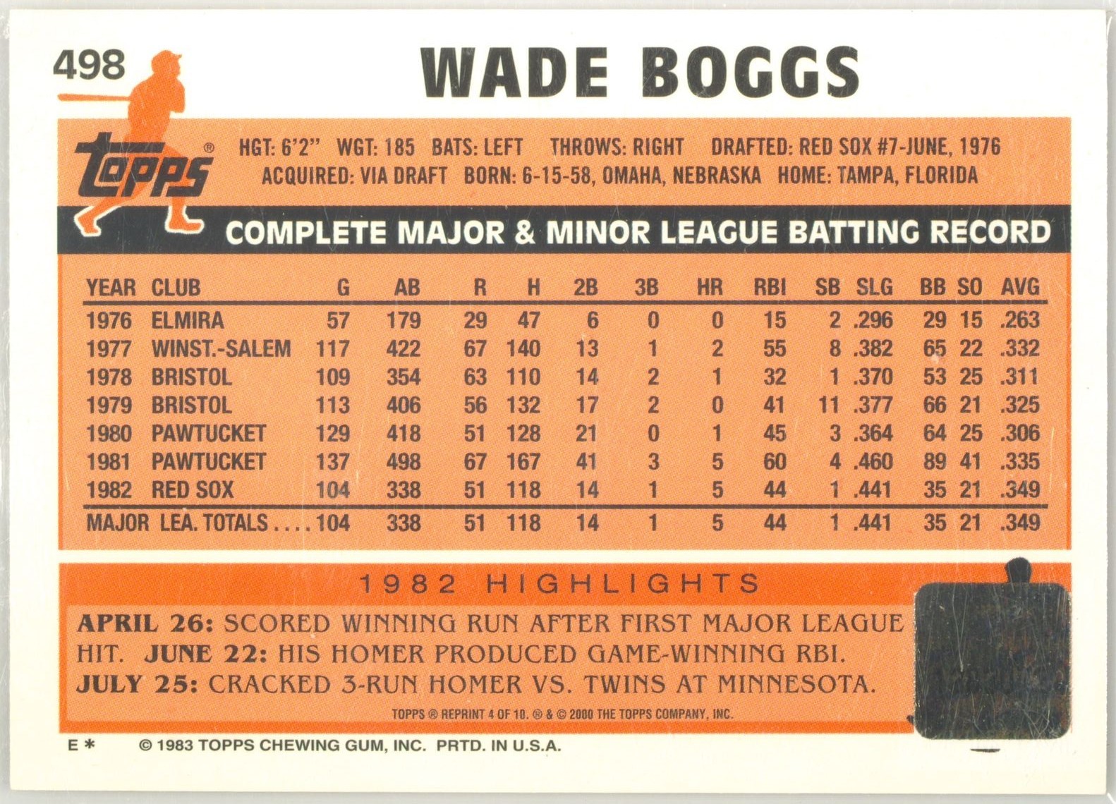🍗HOF Wade Boggs GAME-USED JERSEY 2001 Topps Originals Relic 4 GAME-WORN Red Sox view 6