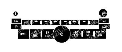 GM Radio Button Repair Decals Stickers For Tahoe, Traverse, Silverado - Easy Fix 8 thumbnail image