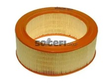 Luftfilter Filtereinsatz A278 PURFLUX für FORD METROCAB