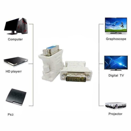 15 Pin VGA Female to 24+1 pin DVI-D Male Adapter Converter ... Laptop Z1D6 - Afbeelding 4 van 9