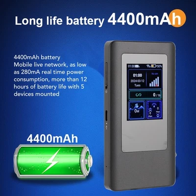 MARKENLOS 5G Mobile Hotspot High Speed Netzwerk Dual Band Wireless Fidelity 6 Unterstützun