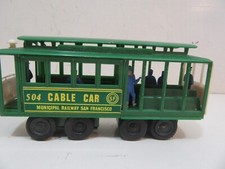 SAN FRANCISCO POWELL  MASON STS. MUNICIPAL RAILWAY 504 CABLE CAR FRICTION TOY