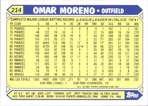 1987 Topps TIFFANY MLB Singles Choisissez vos joueurs d'équipe GLOSSY préférés #2 - #266 - Photo 422 sur 520