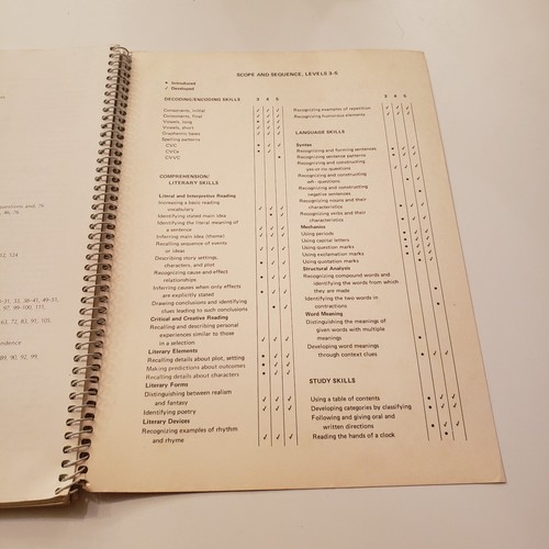 Holt Basic Reading System Textbook VTG Rhymes and Tales Teacher's Edition Lesson - Imagen 7 de 8