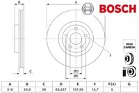 2X Bremsscheibe Bosch 0986479J32 2 Bremsscheiben Vorderachse Vorne FüR Ford