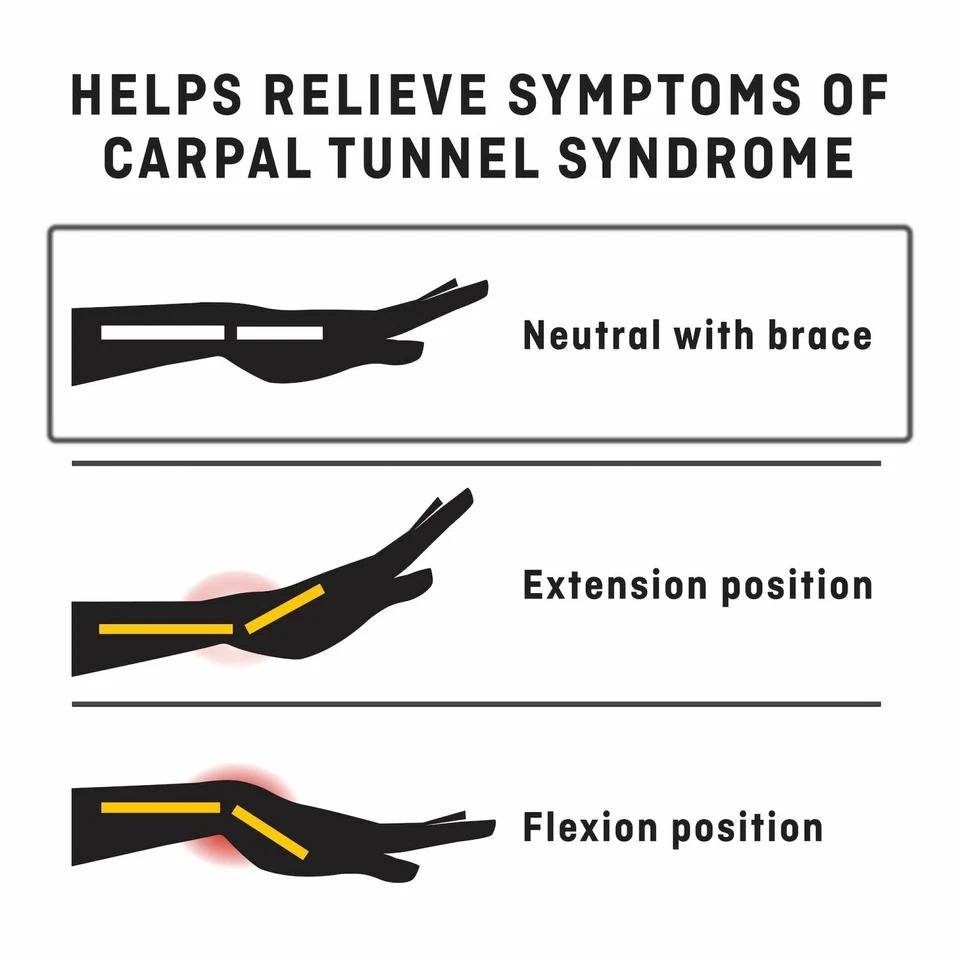 Soporte de muñeca nocturno FUTURO, 48462ENR, ajustable Foto 2 de 4