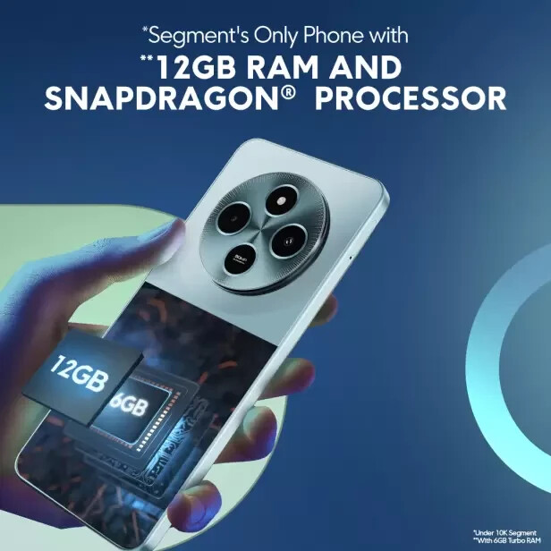 POCO M7 5G (Ocean Blue, 128 GB) (6 GB RAM) | eBay