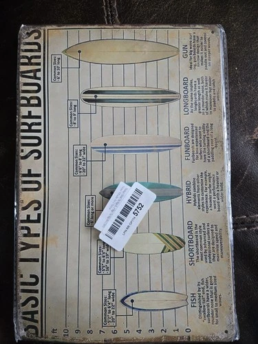 Vintage Metal Sign Basic Types of Surfboards Surfing Tin Sign Retro Art 8 X 12