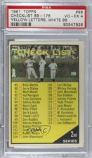 1961 Topps Joe Adcock Checklist Ernie Banks Don Zimmer #98 PSA 4 HOF 0ae