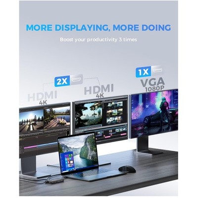11-in-1 Docking Station for MacBook - Triple Monitor Setup