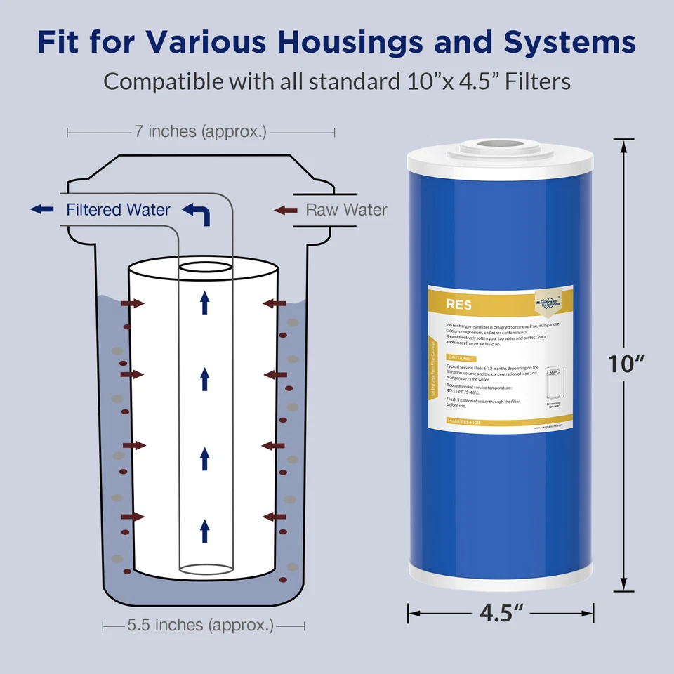 1-6 Pack 10"x4.5" Water Softening Filter Big Blue Whole House Ion Exchange Resin - Image 2 of 4