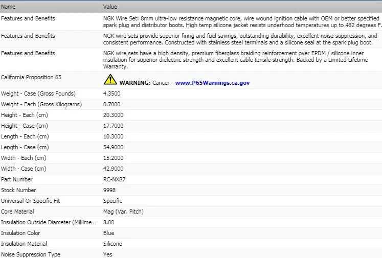 Juego de cables de encendido NGK para Chevrolet S10 L4-2,2 L 1998-2003 Foto 3 de 4