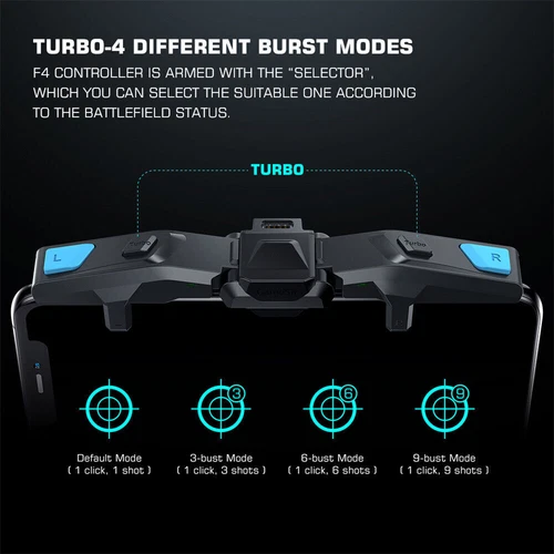 GameSir F4 Mobile Phone Controller PUBG Gamepad Trigger Game For iPhone Android - Picture 4 of 9