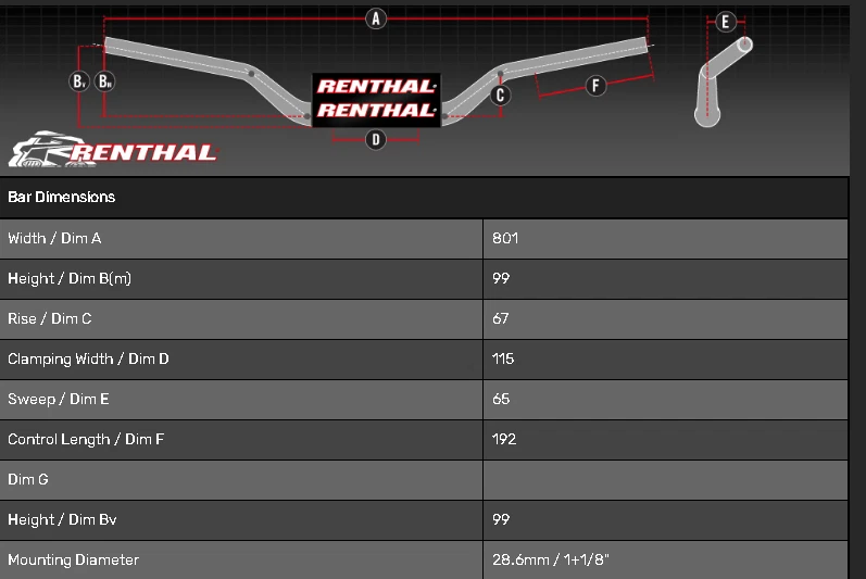 Renthal 918-01-BK-02-185 1 1/8" Twinwall Handlebars - Ricky Johnson/CR Hi Black - Image 3 of 3