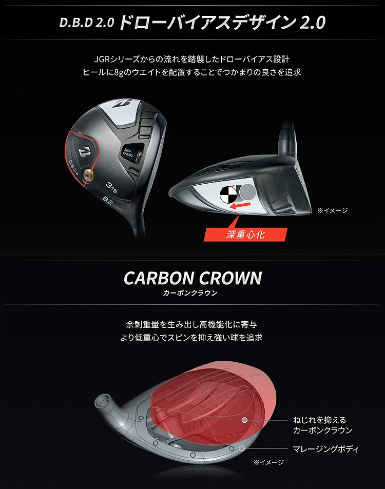 BRIDGESTONE GOLF B2 HT Fairway Wood 3w / SPEEDER NX BS40w R - Image 4 of 4