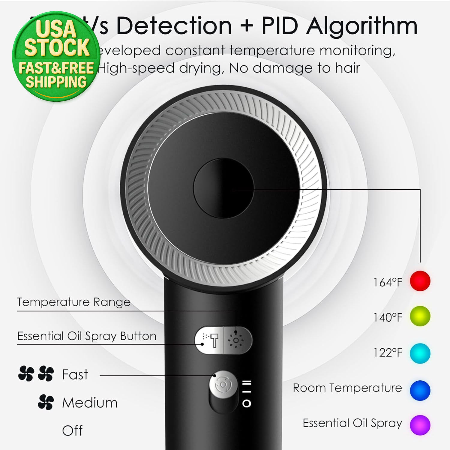 High Speed Ionic Hair Dryer 1500W Brushless Motor Fast Drying Low Noise