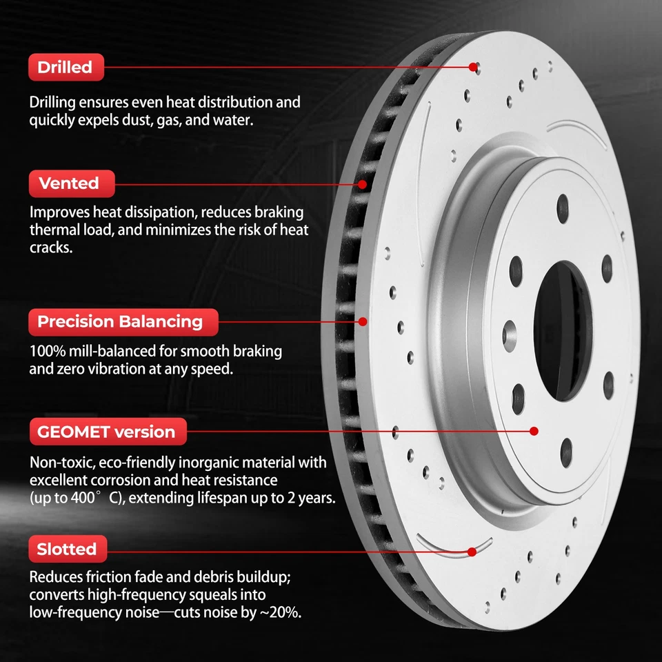 Front Drilled Rotors Ceramic Brake Pads for 2006-2015 2016 2017 2018 Ram 1500 — 第 4/4 张图片