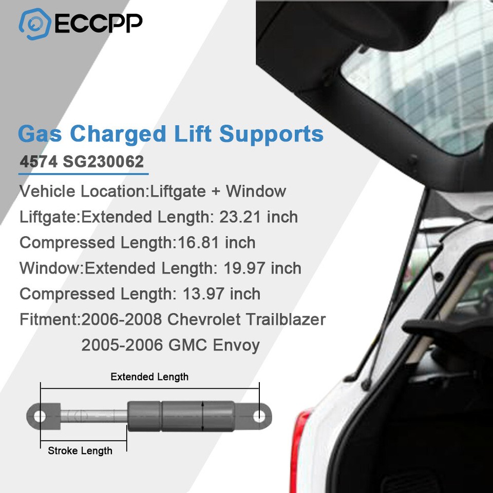 RH&LH Rear Wndow Lft Gate Glass Hnge Kt for 2008-2012 Ford Escape Marner | eBay Australa