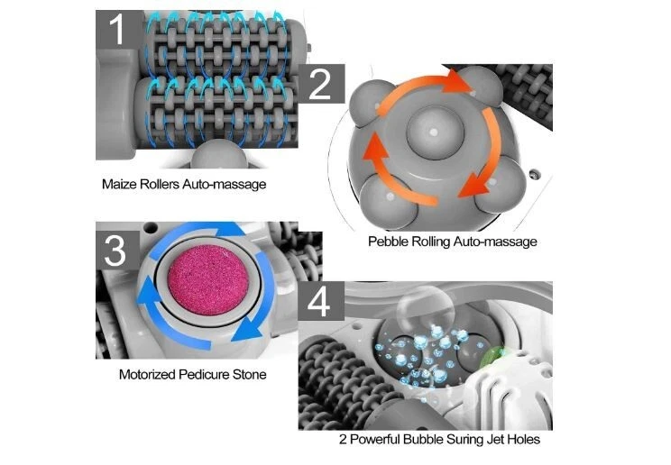 Masajeador de baño spa de pies profesional ACEVIVI - gris Foto 3 de 4