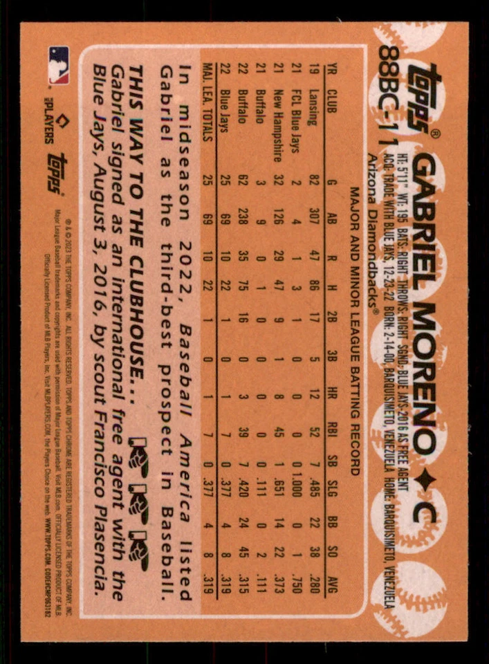 2023 Topps Chrome '88 Topps #88BC11 Gabriel Moreno - Image 2 of 2