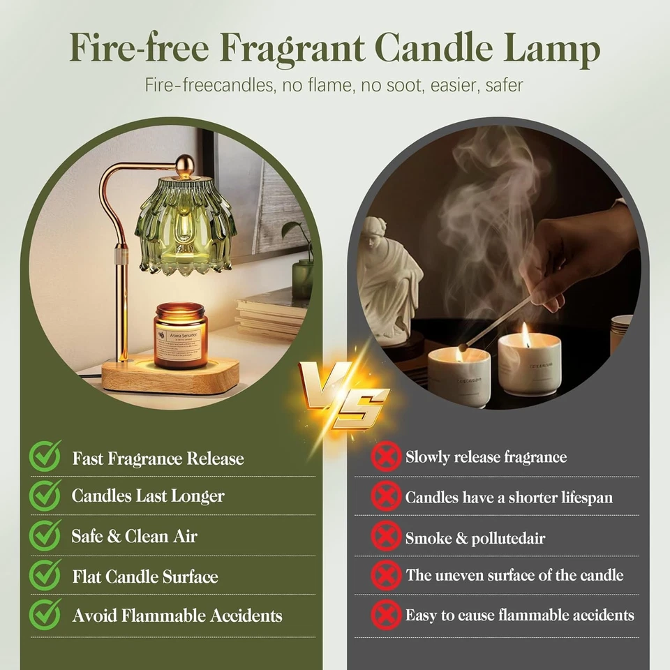 Lámpara Calentador de Velas con Temporizador Atenuador, Cera Moderna para Verde Perfumado  Foto 3 de 4