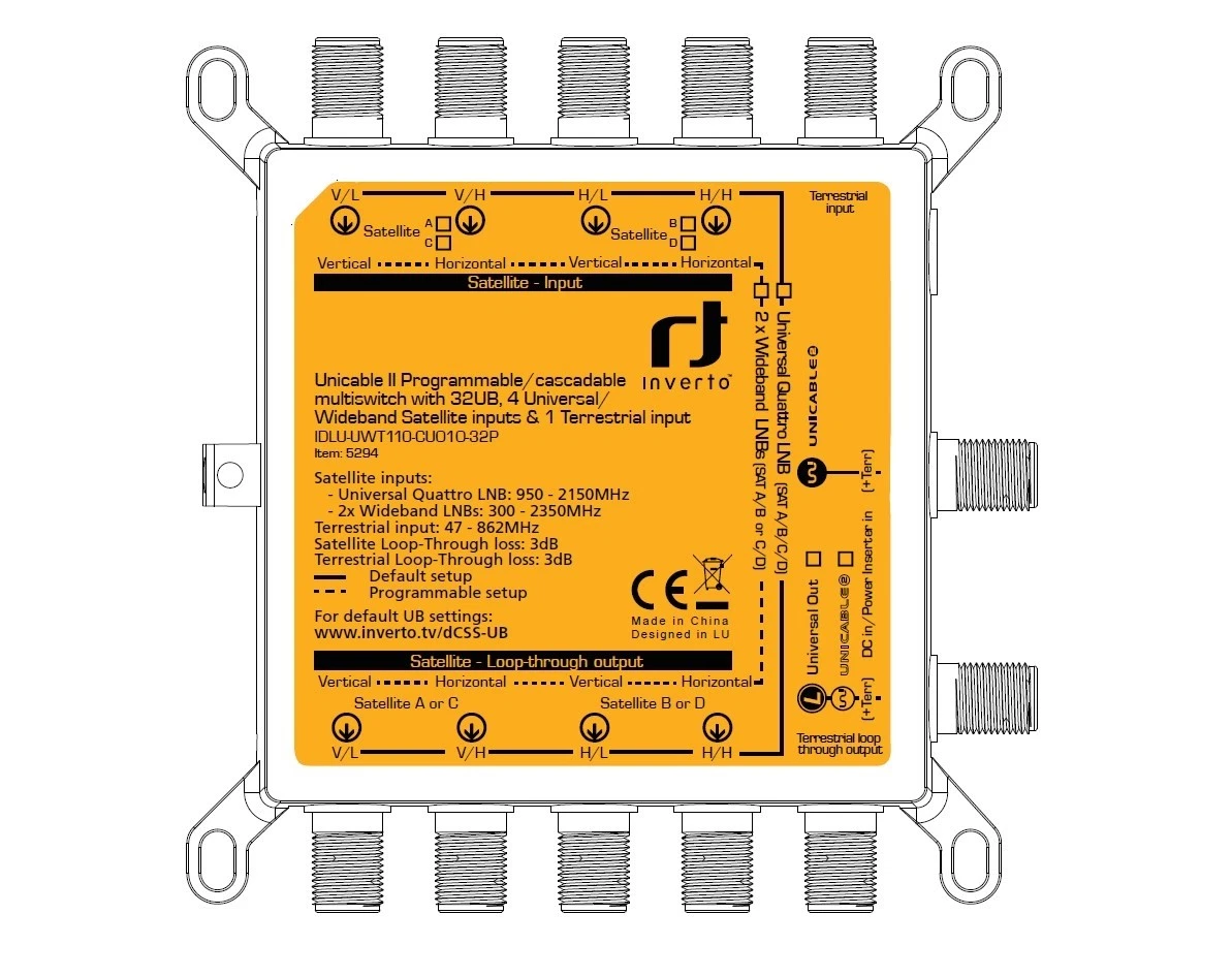 Interruptor múltiple Inverto Unicable II IDLU-UWT110-CUO1O-32P 5/32