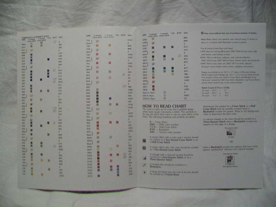 Lot of 12 BEAUTIFUL "Through a Father's Eyes" by Paula Vaughan #3794 - Image 3 of 4