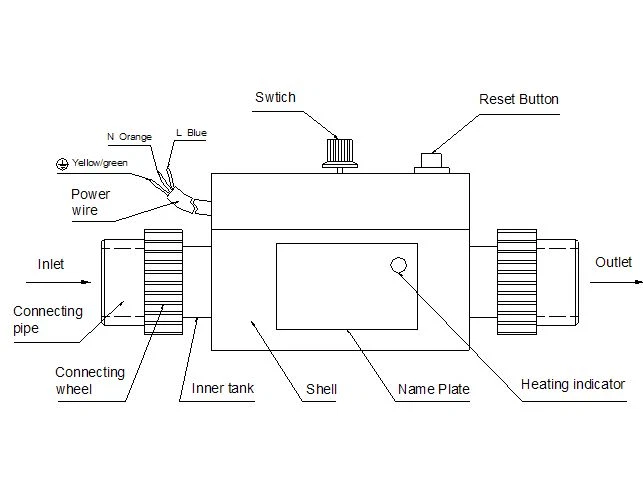 Termostato calentador de agua 2KW para piscina en casa y SPA SOLO 220V + envío rápido Foto 3 de 3