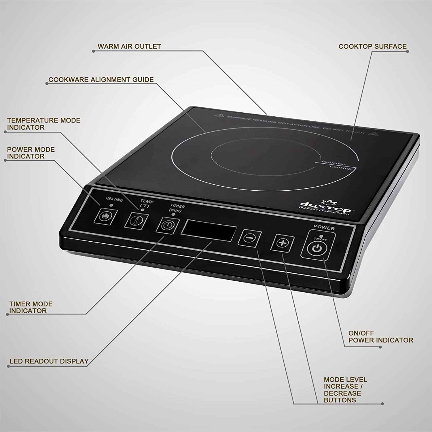 1800W Portable Induction Cooktop Countertop Burner, Black 9100MC/BTM20B eBay