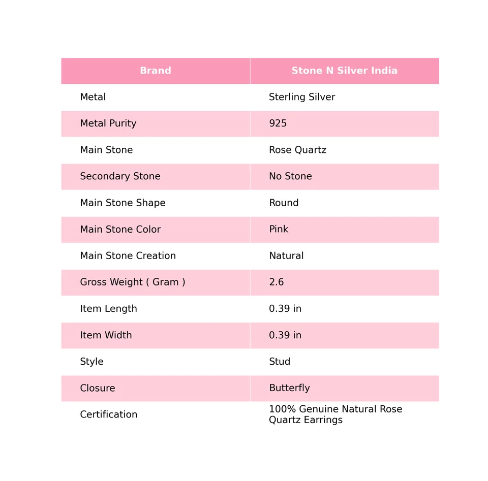 Brincos exclusivos de prata esterlina redondos de quartzo rosa pedra preciosa novo cravejado - Imagem 2 de 4