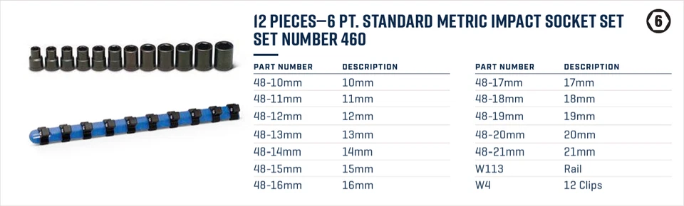 Wright Tool 6 Point Impact Socket Set 12 Piece 1/2" Drive Metric 460 - Image 2 of 2