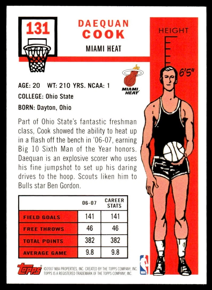2007-08 Topps 1957-58 Variations Daequan Cook #131 Miami Heat - Image 2 of 2