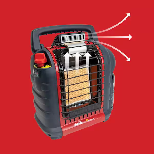 Mr Heater F232002 Portable Buddy Power Fan For MH9BX Buddy Heater New