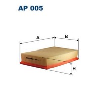 Luftfilter FüR Audi 80 893 894 8C 1.6 1.9 2.0 2.2 2.6 2.8 89 Bis 96 Filtron ABC