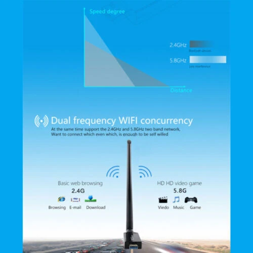 AC WiFi Adapter 1200Mbps USB3.0 WIFI Dongle RTL8812AU Chipset 5GHz wireless card - Image 4 of 4
