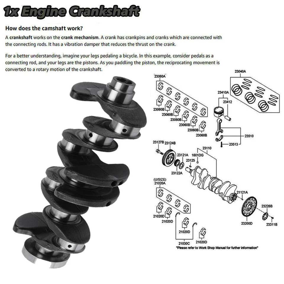 Cigüeñal 11217599247 para BMW 320i 520i Z4 X3 X5 X6 F20 F30 F32 E84 F25 N20 2.0 Foto 3 de 4