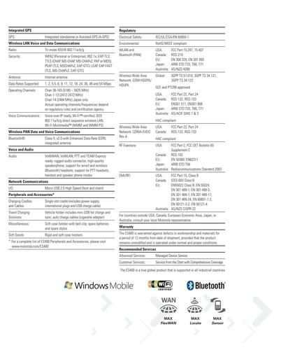 Motorola Moto E ES400S - 1 GB - Black (Sprint) Smartphone - 第 2/4 張圖片