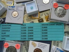 Estate lot Sale US Coins  SILVER GOLD, COINS, EMERALDS- 6 PC. LOTS-INVEST NOW