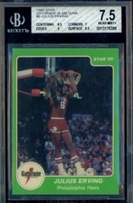 Julius Erving Cards and Memorabilia Guide 23