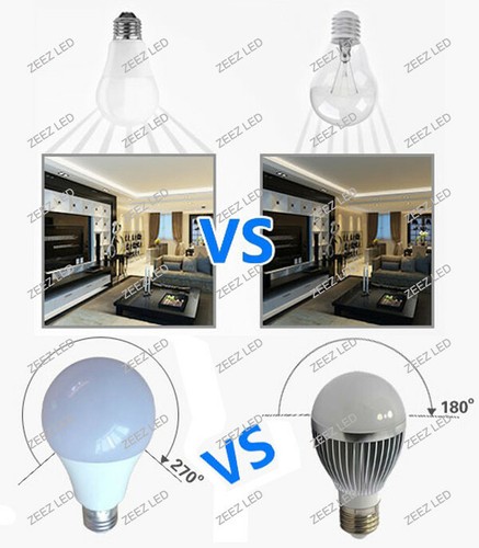 9W Soft Warm White LED Light Bulb A-Shaped A19 A21 E26 EQ. 75W Incandescent Lamp - Picture 7 of 12
